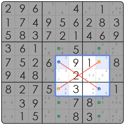arrow sudoku